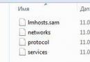 Как изменить файл hosts Hosts windows 7 содержание оригинал